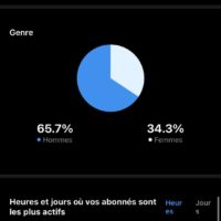 Vignette pour l'image de la liste principale