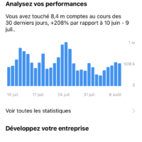 Vignette pour l'image de la liste principale