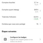 Compte Instagram 60K et sa augmente encore