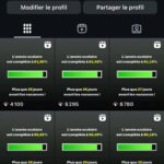 Compte Instagram 19 200 abonnés