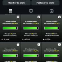 Vignette pour l'image de la liste principale