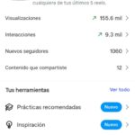 Cuenta de Instagram sobre modelos con 88 000 seguidores hispanohablantes México, Argentina, USA.
