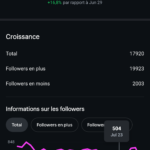 Je vend mon compte Instagram
