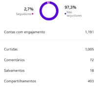 Vignette pour l'image de la liste principale