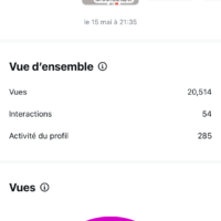 Vignette pour l'image de la liste principale